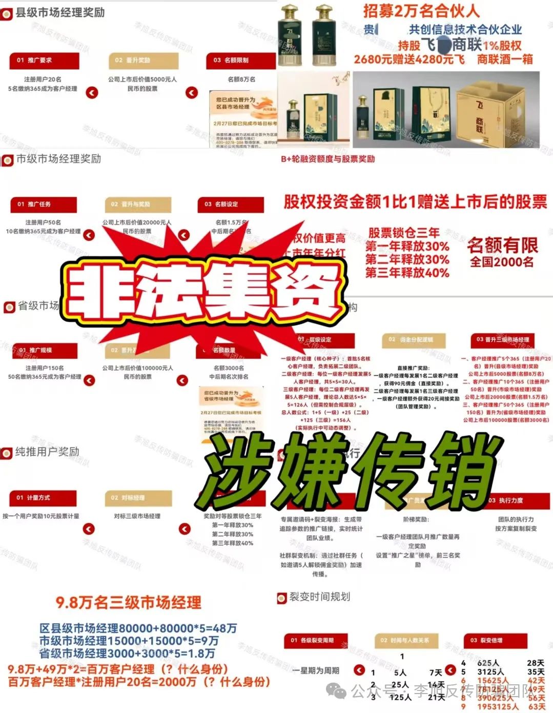 无一例外!都是坑人的!警惕这15个项目涉嫌非法集资、传销诈骗!对“不合理的陷阱”说不!