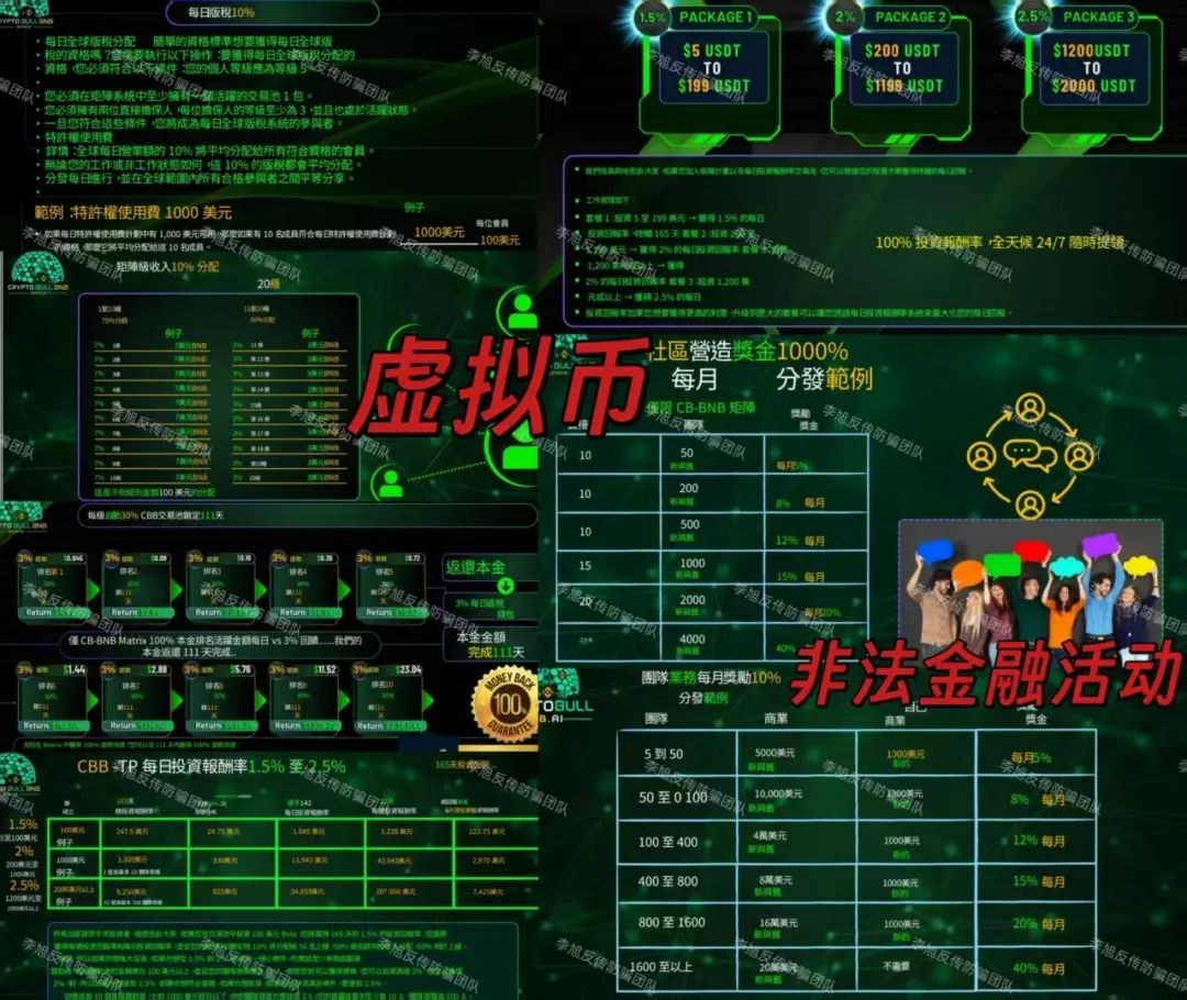 又跑一个!旧套路包装新骗局!警惕这15个项目涉嫌非法集资、传销诈骗!捂紧钱包别上头!