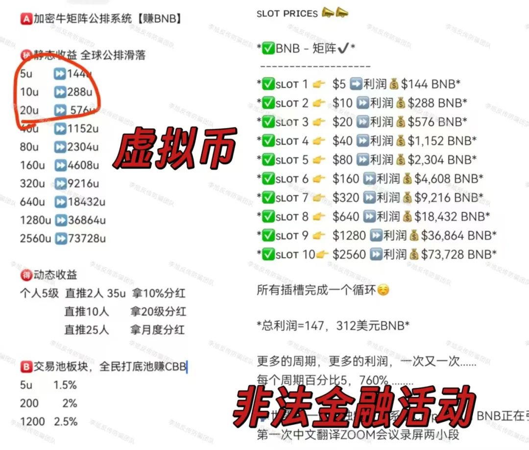 又跑一个!旧套路包装新骗局!警惕这15个项目涉嫌非法集资、传销诈骗!捂紧钱包别上头!