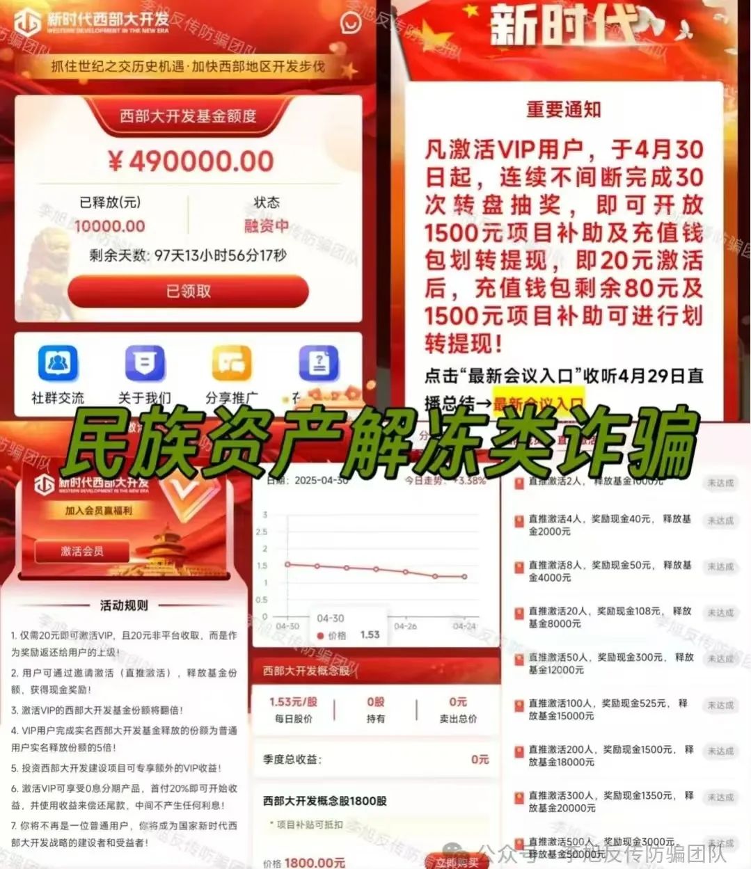 骗子收网了!多项目跑路!警惕这18个项目涉嫌非法集资、传销诈骗!开始集体收割了!