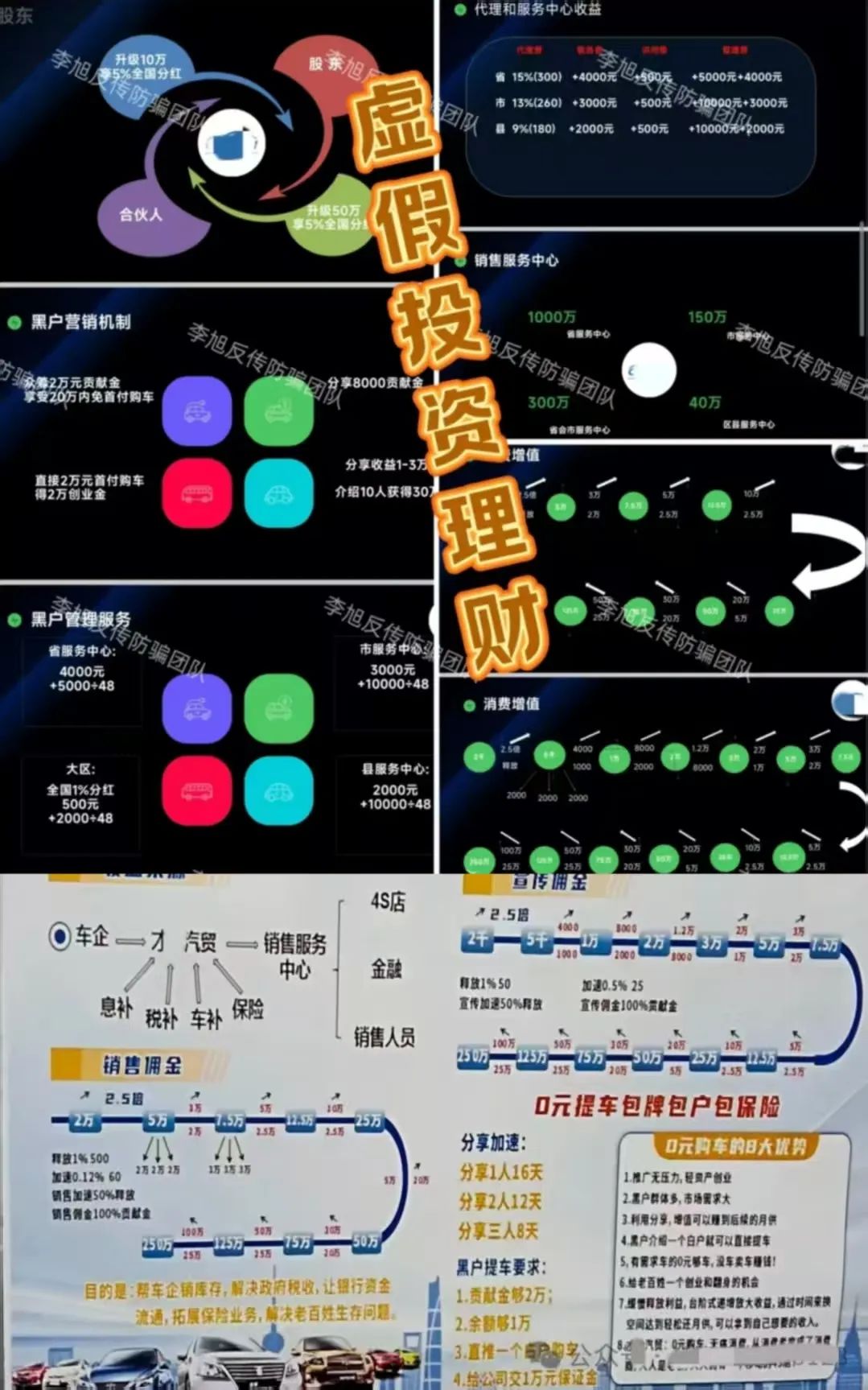 骗子收网了!多项目跑路!警惕这18个项目涉嫌非法集资、传销诈骗!开始集体收割了!