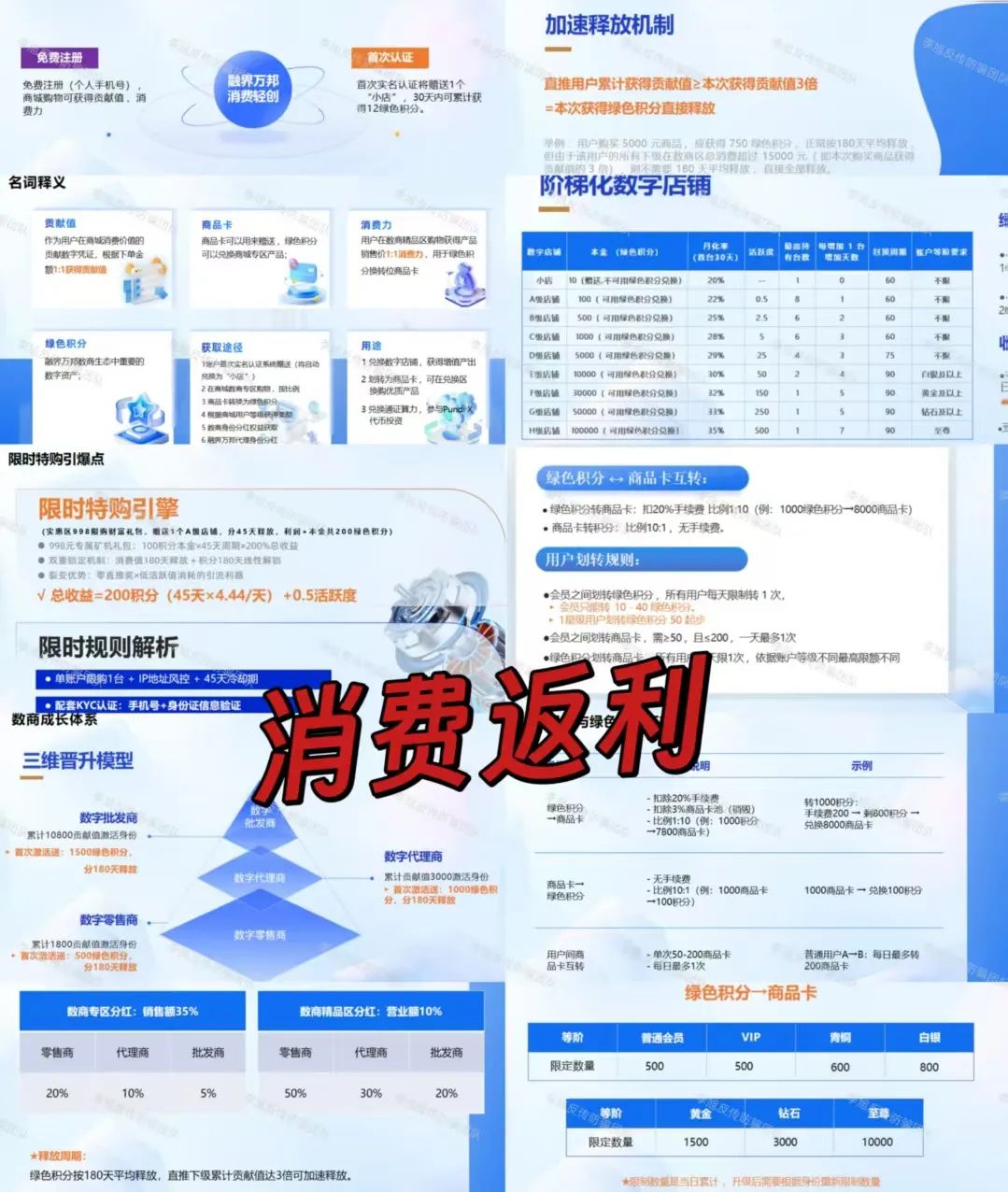 又跑一个!旧套路包装新骗局!警惕这15个项目涉嫌非法集资、传销诈骗!捂紧钱包别上头!