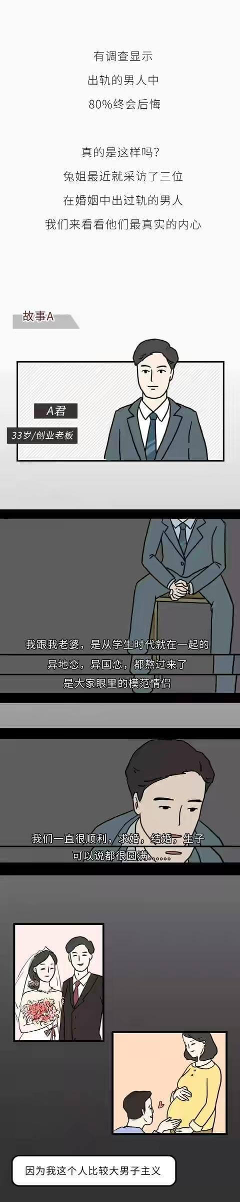结婚后哪有不“偷腥”的？（漫画）揭示阴暗的人性